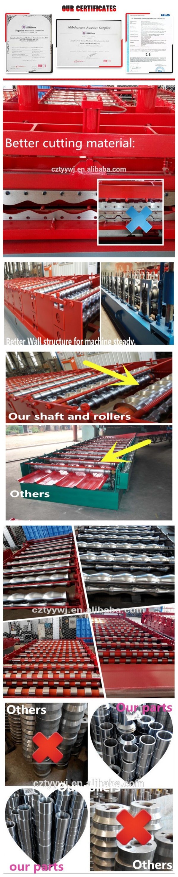 Double Deck Layer Roofing Tile Sheet Roll Forming Machine