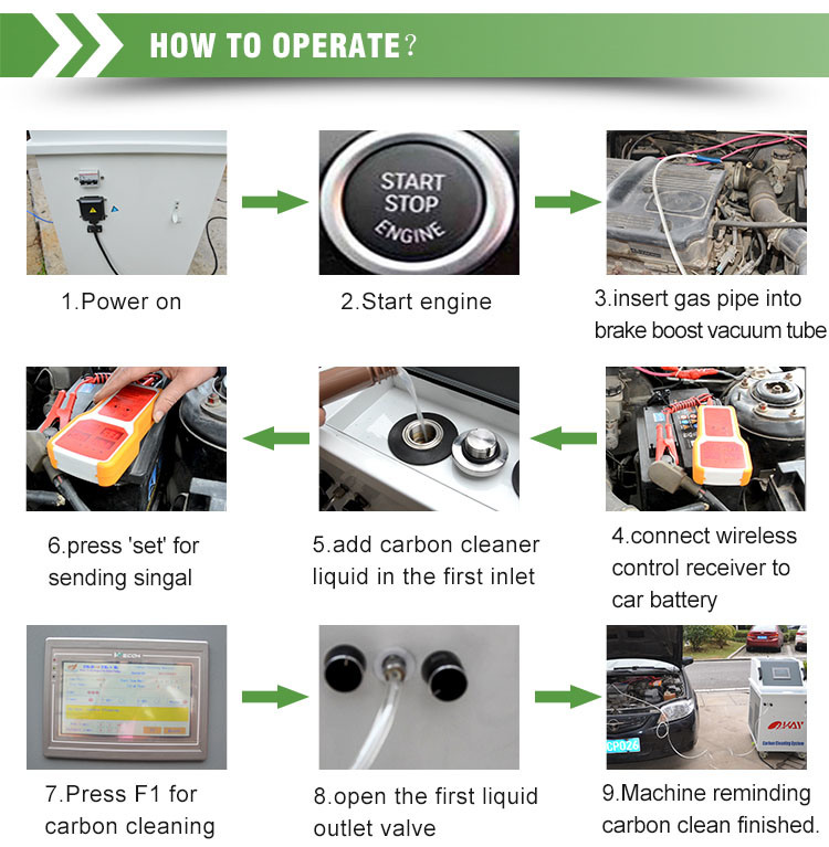 Carbon Deposits Removal Business Engine Bay Cleaner Hydrogen