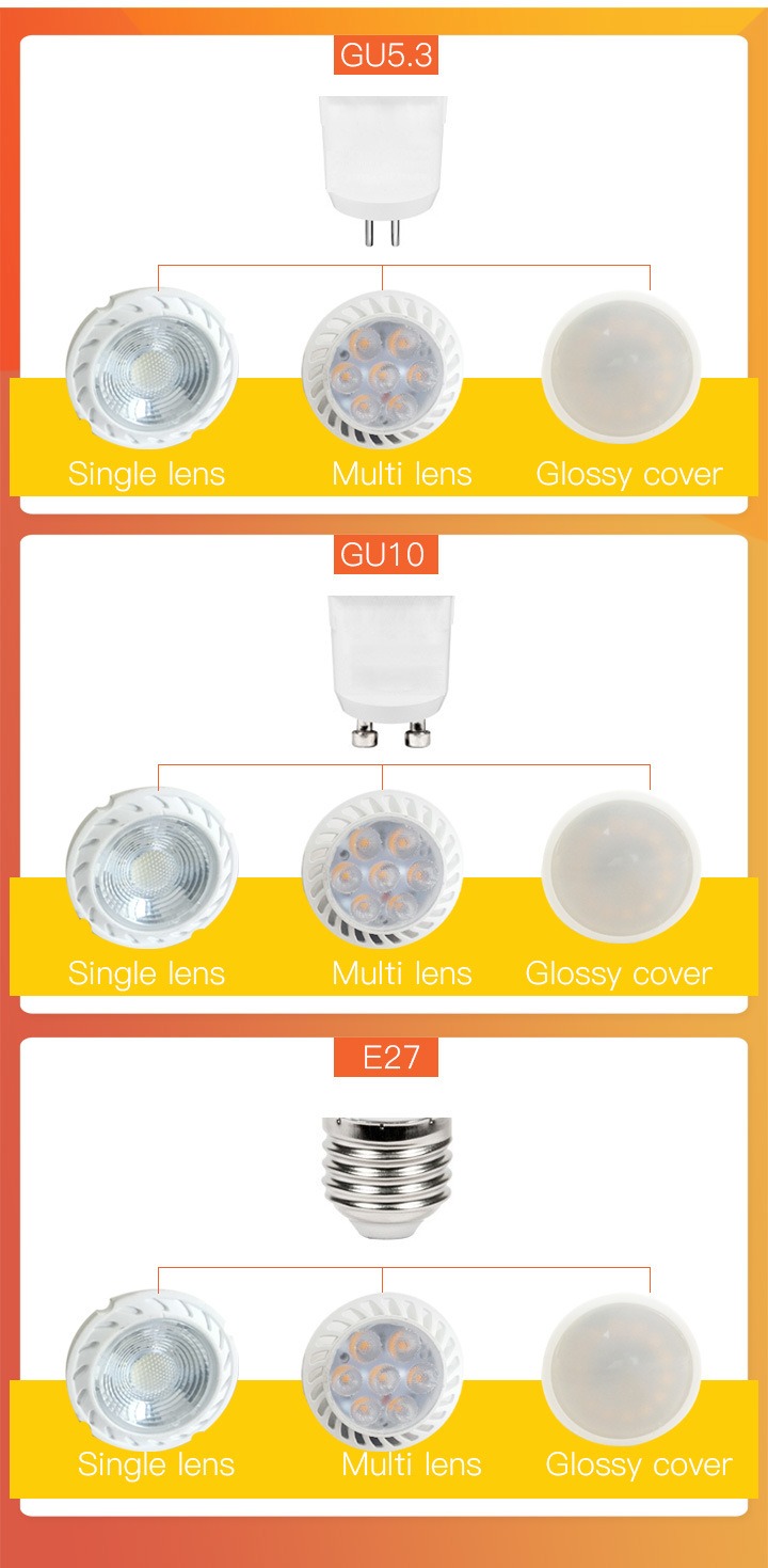 Free Sample Energy Saving LED MR16 3W 5W 7W Spotlight Lamp Ce RoHS