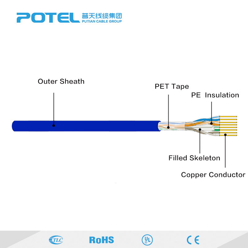 ISO9001 Factory HDPE Insulation UTP CAT6 Network LAN Cable Price