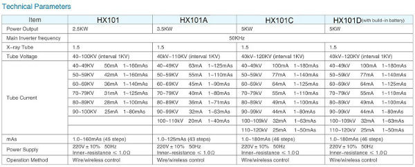 High Quality Cheap Price Hx-101c Mobile X Ray Machine with Ce ISO