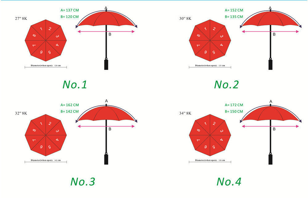Quality 8 Panels Multi-Color Golf Umbrella