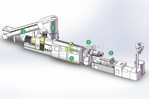 Waste Fiber Recycling Machine Water Ring Pelletizing System