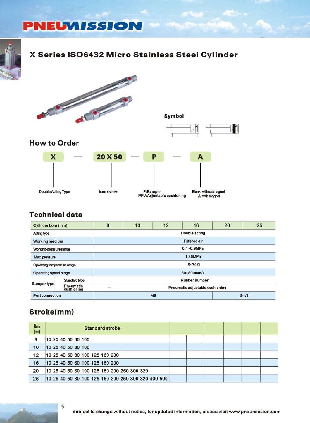 Pneumatic Mini Cylinder, ISO Stainless Steel Cylinder, Micro Cylinder