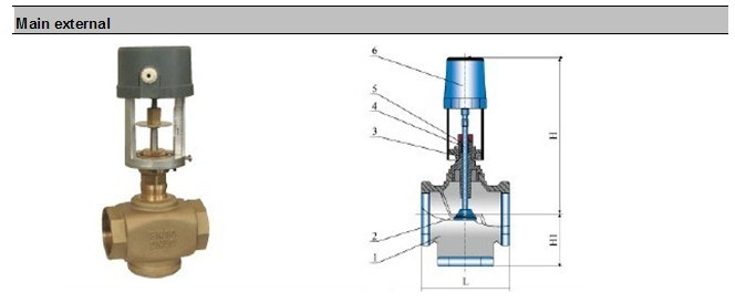 Solenoid Brass Ball Valve Two Ways Motorized Control Valves