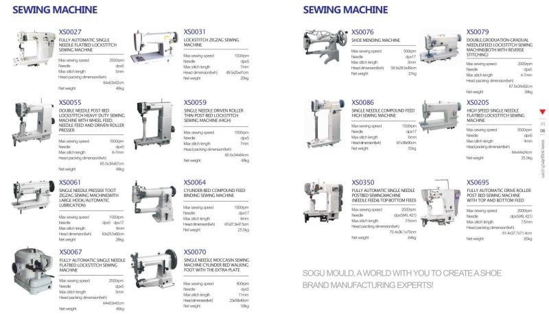 Sewing MachineÂ  with Wheel Feed Needle Need and Driven Roller Presser; Safety Shoe Machine