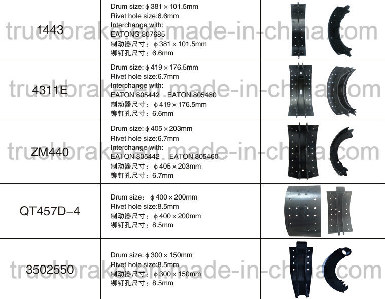 American Truck Lined Brake Shoe Brake Lining 1443/Eatong 807685