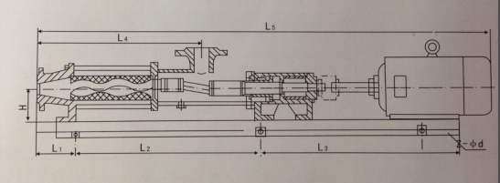 G Syrup or Honey Transfer Mono Screw Pump