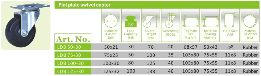 Solid Rubber Wheel Swivel Caster Industrial Caster