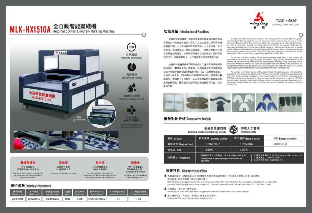 Mingling Automation Drawline Machine Leather Shoe