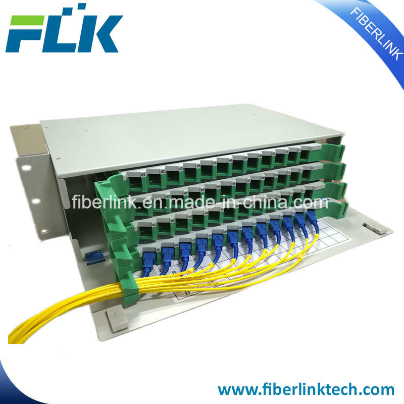 Fiber Optic 19