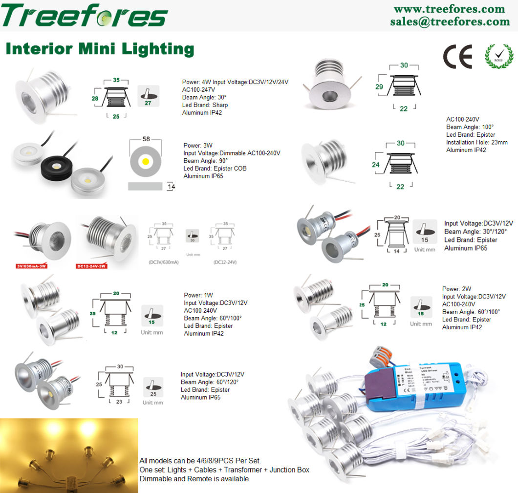 3W Mini LED Ceiling Downlight for Cabinet and Kitchen Light