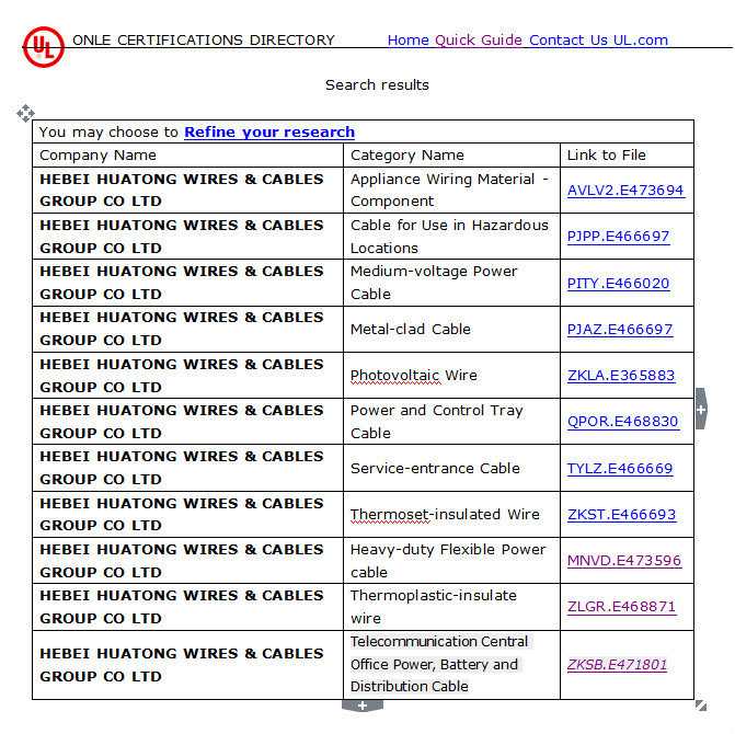 UL Certified 5kv 8kv Mv 105 Cu/XLPE/PVC Armoured Power Cable