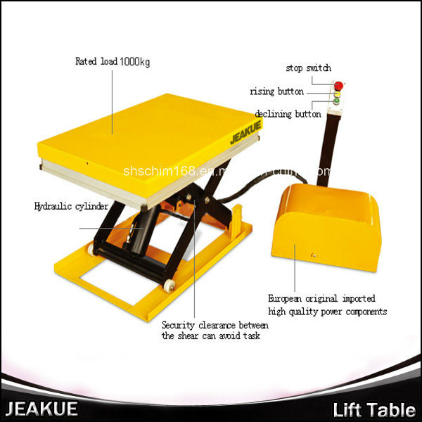 2.0ton U Type Hydraulic Lifting Small Double Scissor Electric Lift Table