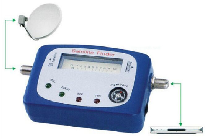 Digital Satellite Signal Meter Finder Dish W Compass (2020)