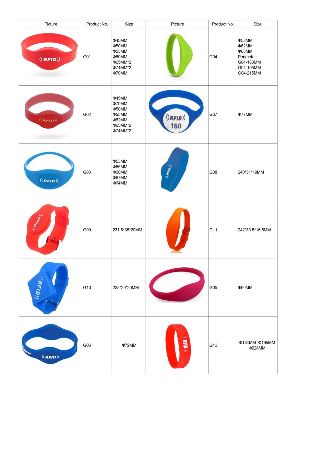 RFID / NFC 125kHz and 13.56MHz Silicon Wristbands / Bracelets Zdln-003