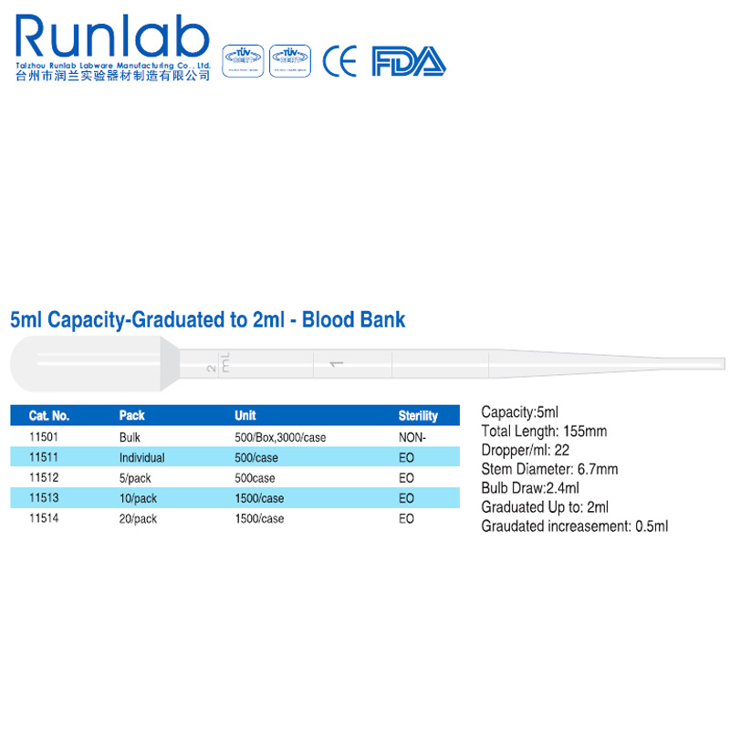 5ml Capacity Transfer Pipettes with Graduation to 2ml