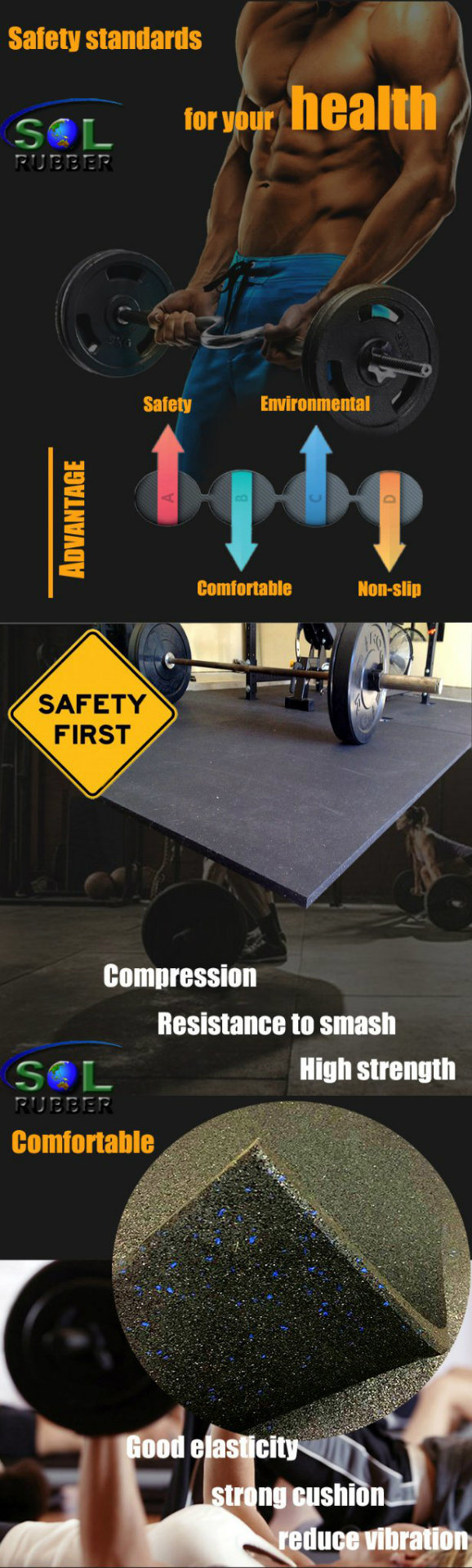 Fast Delivery Rubber Gym Flooring