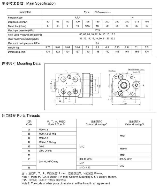 060 Low Input Torque Large Displacement Series Power Steering Units