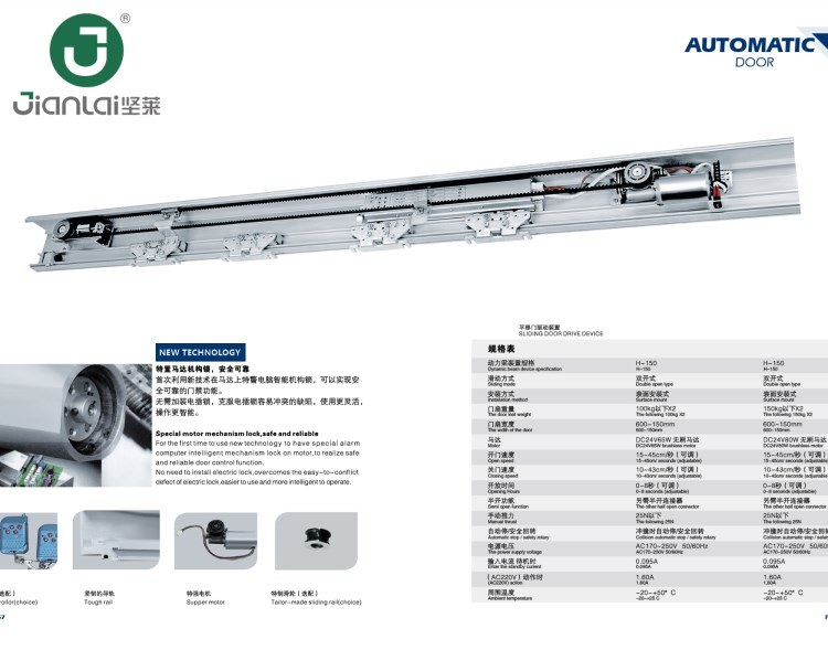 Frame Automatic Sliding Door Opening Mechanism