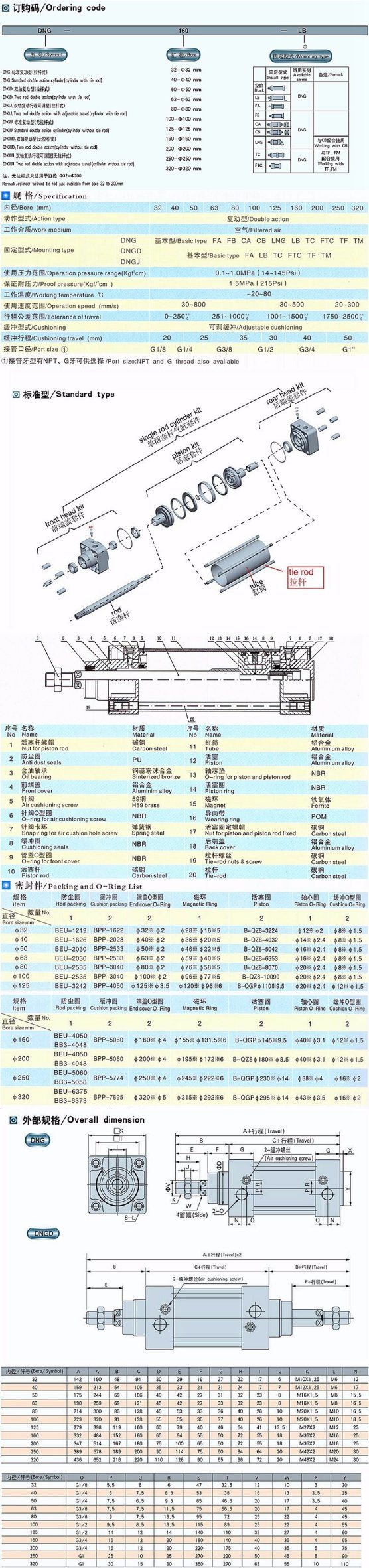 High Pressure Pneumatic Air Cylinder