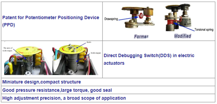 2 Inch 3 Way Directional Motorized Control Ball Valve