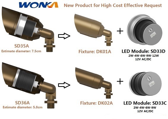 LED Module Lighting Power Adjustable Beam Angle Replaceable Spotlight