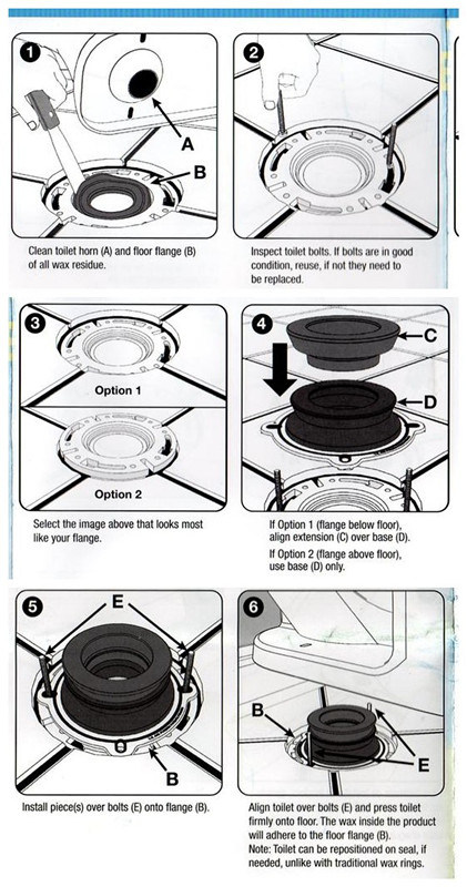 2/3/4 Inch Nutribullet Perfect Seal Toilet Wax Ring