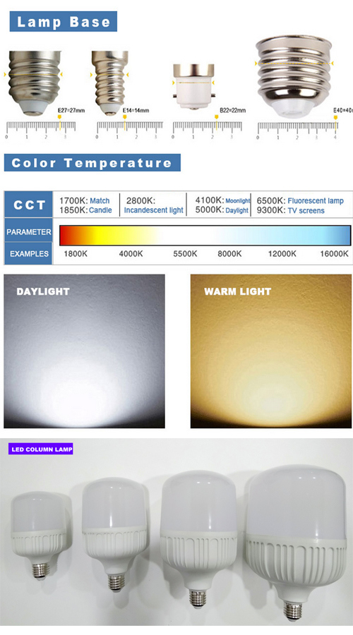 Hangzhou Energy Saving Lamp E27 B22 T140 50W LED Bulb Lighting