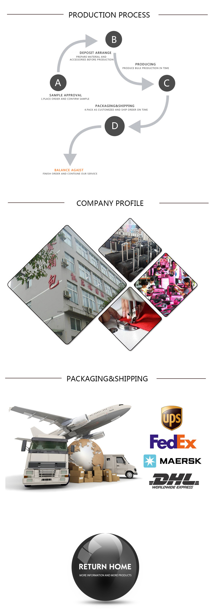 Business Bags with Wheels and Cases PU Leather Trolley Luggage
