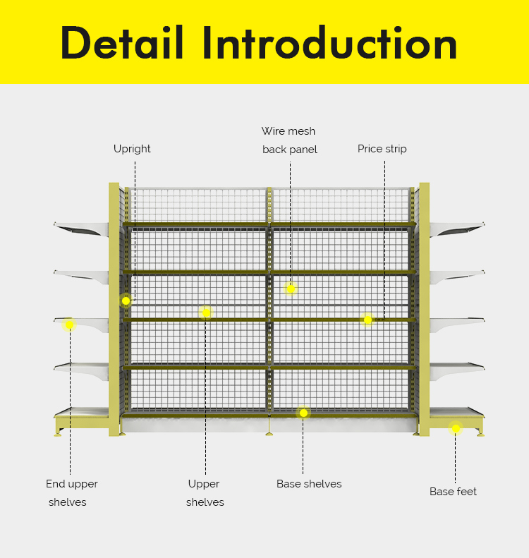 Gondola Shelving with Wire Mesh Panel