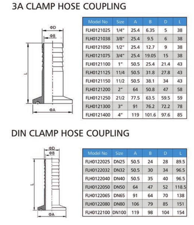 Sanitary Stainless Steel Clamp Hose Coupling Pipe Fitting 3A/DIN/SMS