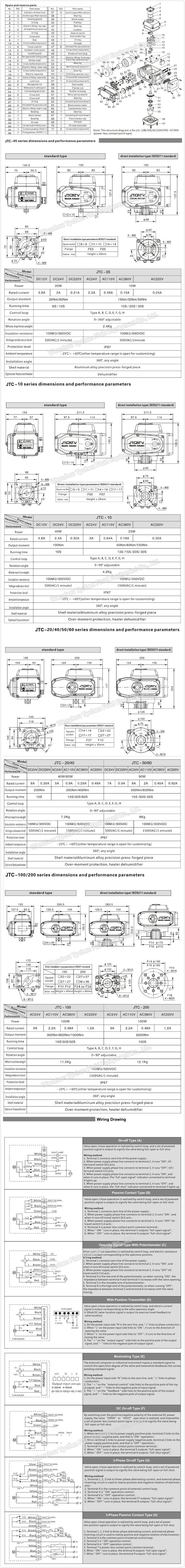 Clamp Viton Seat Motorized Sanitary Butterfly Valve