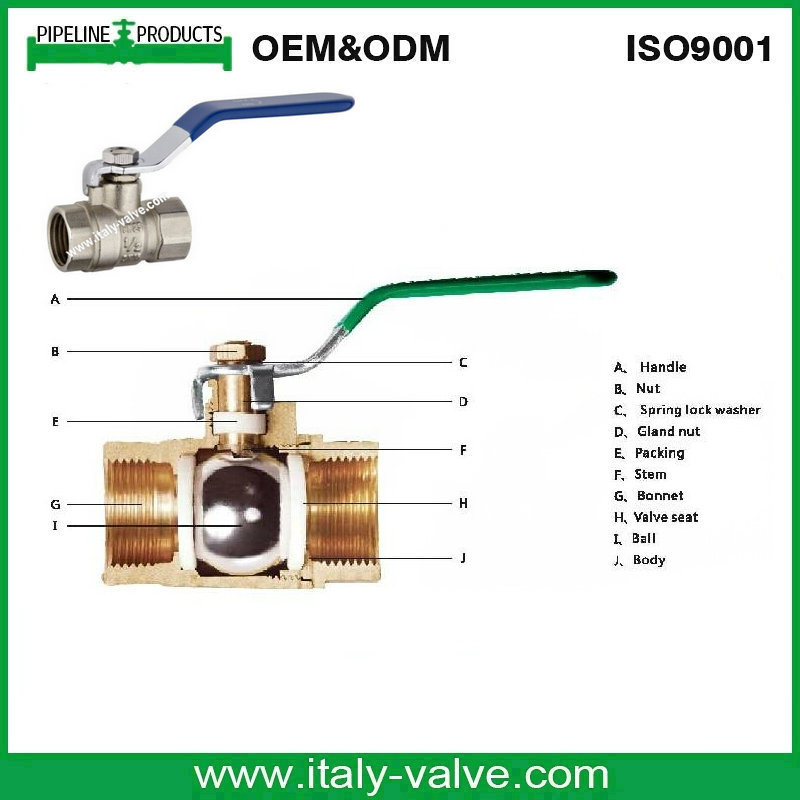 Hot Selling Brass Forged Female Ball Valve with Iron Handle (AV1001)