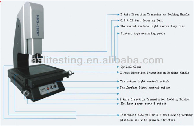 Full Auto Image 3D Video Measuring Test Machine