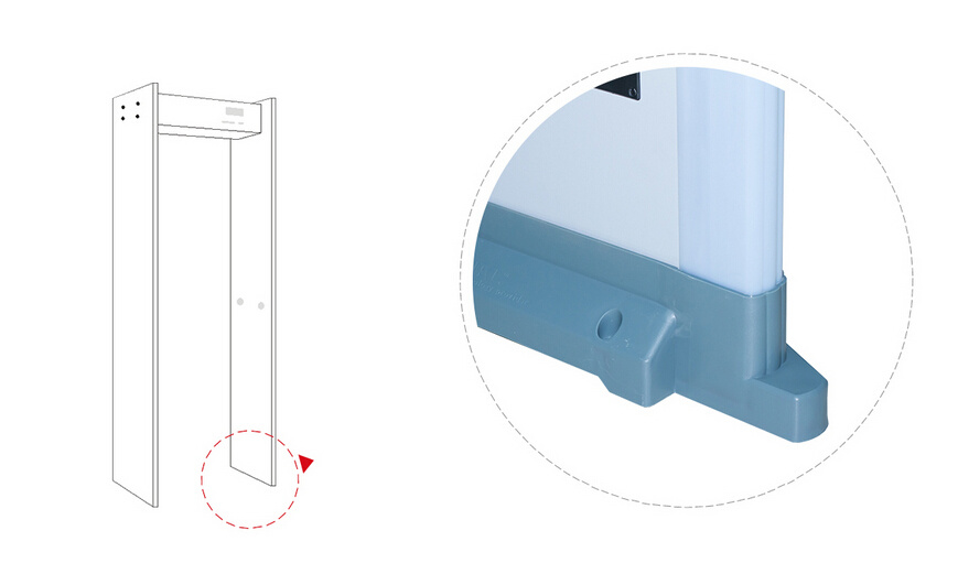 18 Zone Walk Through Examination Door