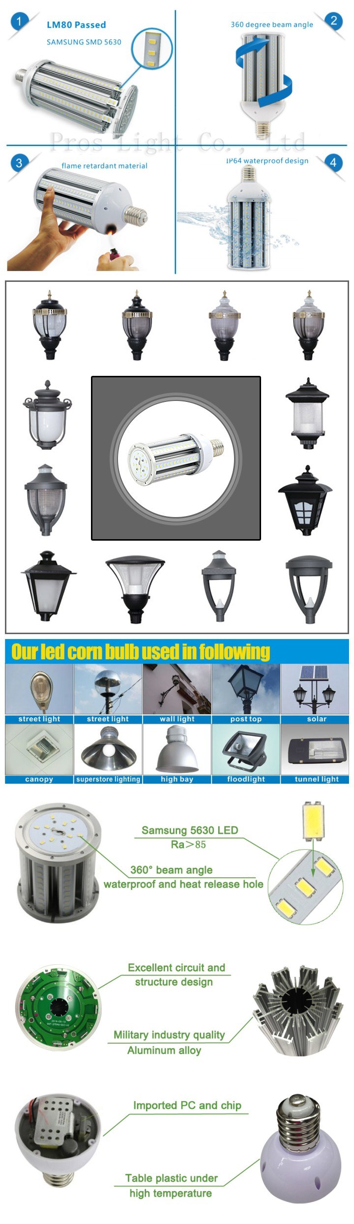 E27/E40 IP64 Waterproof 20W LED Corn Lamp