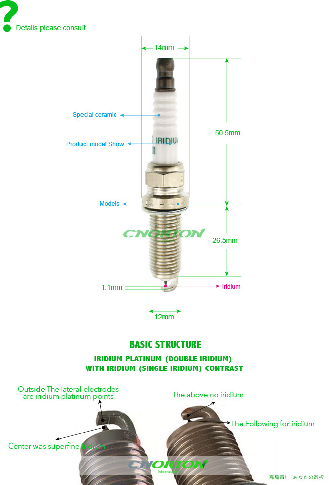 Good Quality Auto Electrical Spark Plug for Nissan OEM 22401-Ew61c Denso Fxe22hr11 for New Teana 3.5