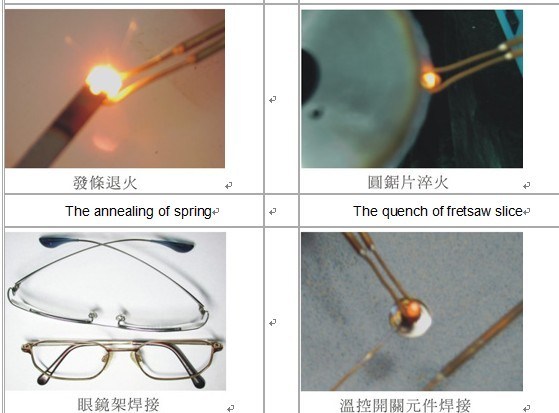 Ultrahigh Frequency Induction Heating Machine UF-06AC