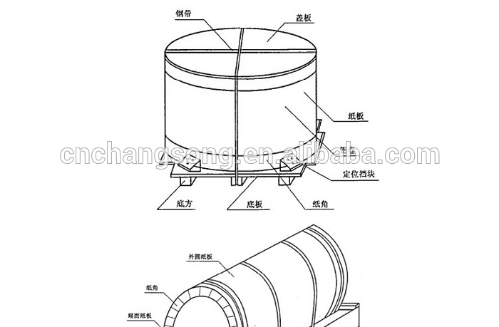 Color Coated Aluminum Alloy Product Used for Roofing and Wall Material