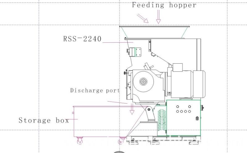 Big Single Shaft Shredder for Big Block (HDPE)