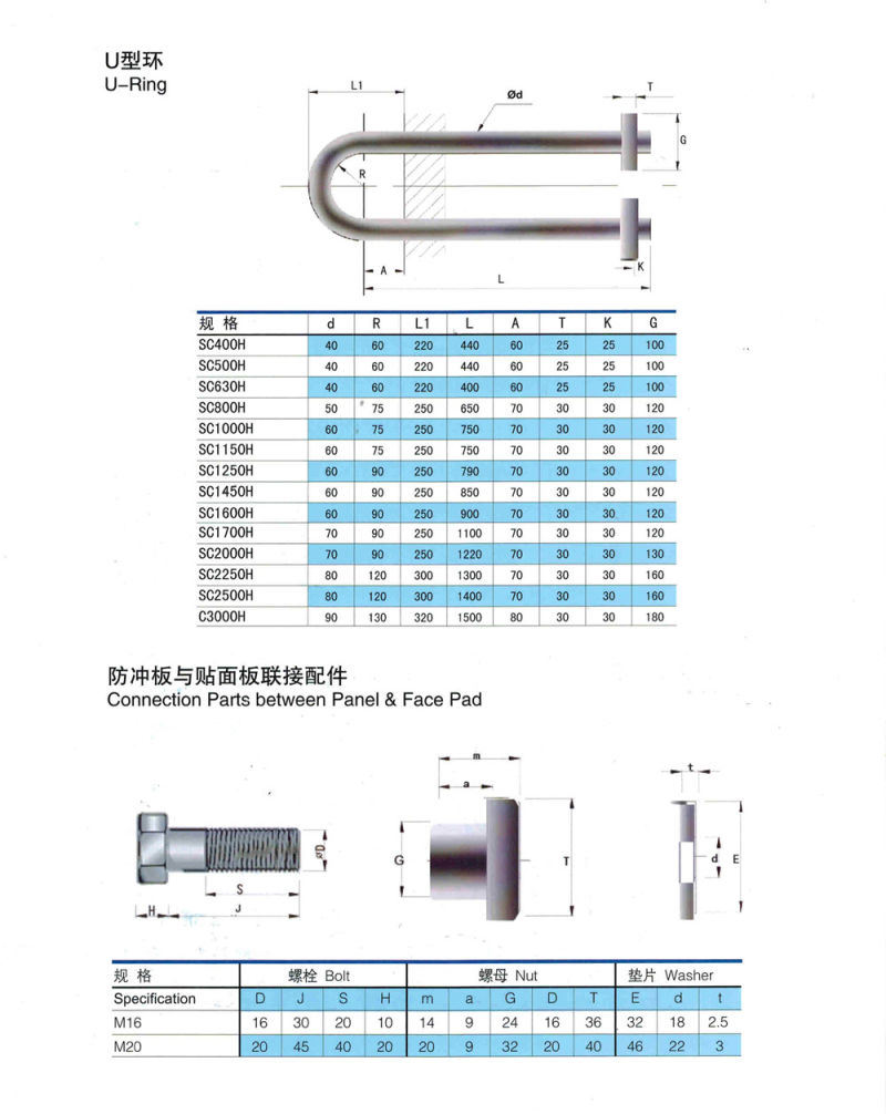 Super Cell Rubber Fender