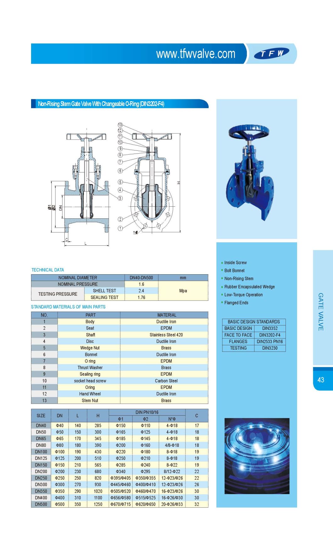 Non Rising Stem Soft Seat Gate Valves