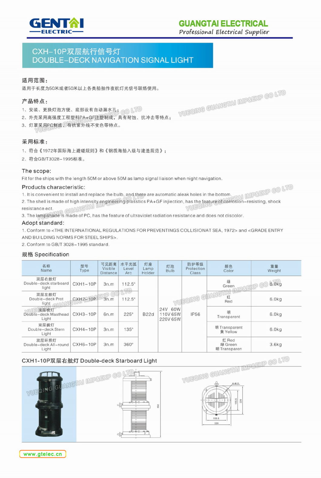 Cxh1 Marine Double-Deck Navigation Signal Starboard Light