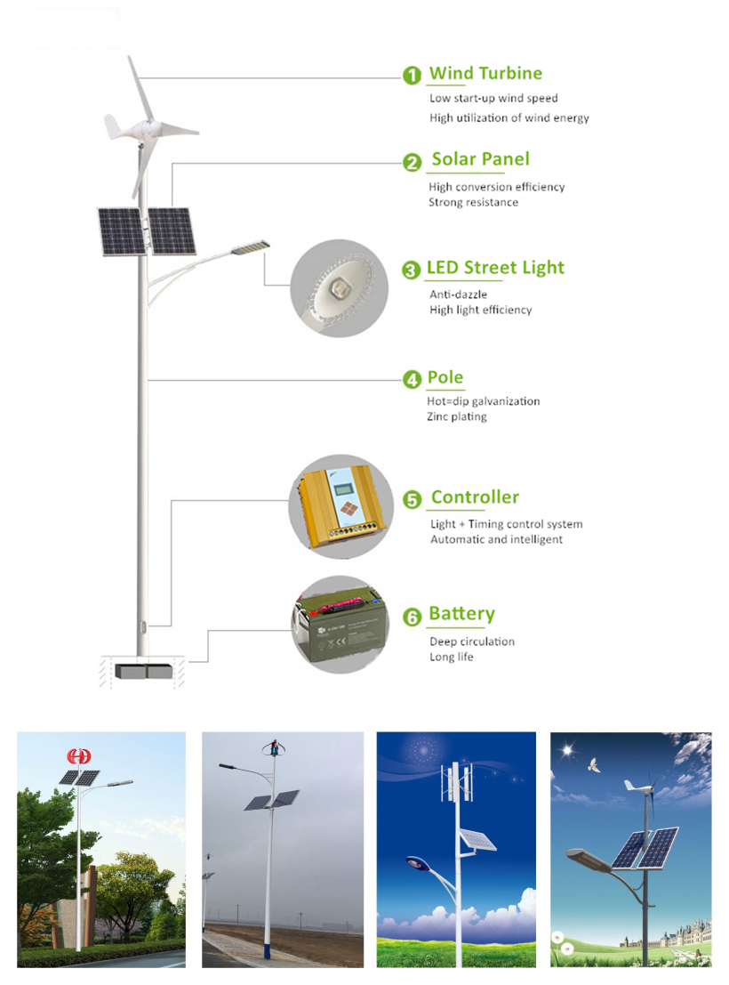 Manufacturer Ce/RoHS/FCC Turbine Blades Wind Solar Hybrid LED Street Light