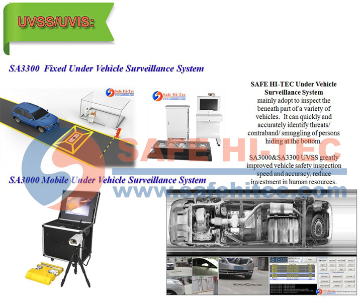 Water Proof IP68 Under Vehicle Scanner Car Security Surveillance Inspection System for Parking Lot SA3300