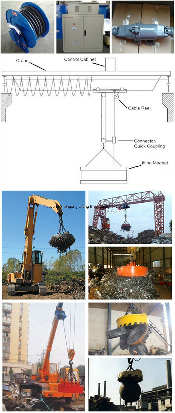 China Leading Manufacturer of Crane Electro Lifting Magnet for Scraps