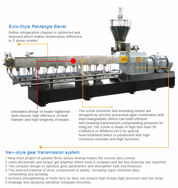 Water Ring Hot Cutting Type Waste PP PE Plastic Granulating Line/PP PE Film Pelletizing Machine