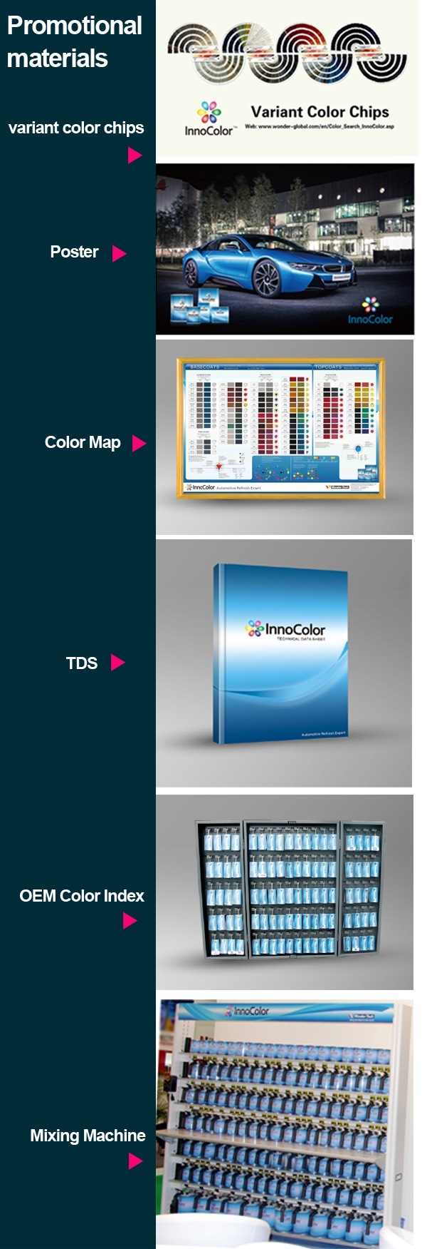 Innocolor Clear Coat for Car Repair