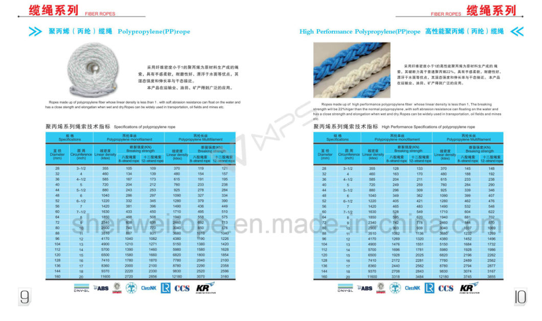 Fiber Rope, Mooring, Anchor, Towing, 8/12/24 Strand, Polypropylene